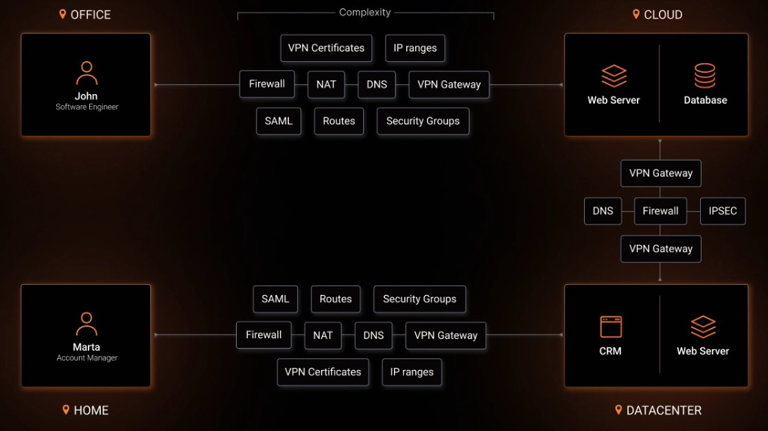 Screenshot 2026-03-03 162712